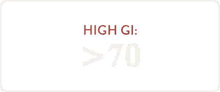 Glycemic-Index-High-GI-70