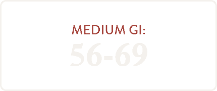 Glycemic-Index-Medium-GI-56-69