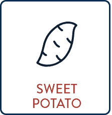 Glycemic-Index-Sweet-Potato