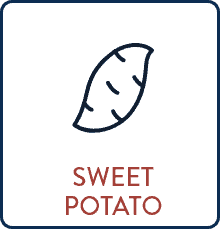 Glycemic-Index-Sweet-Potato Glycemic-Index-Sweet-Potato